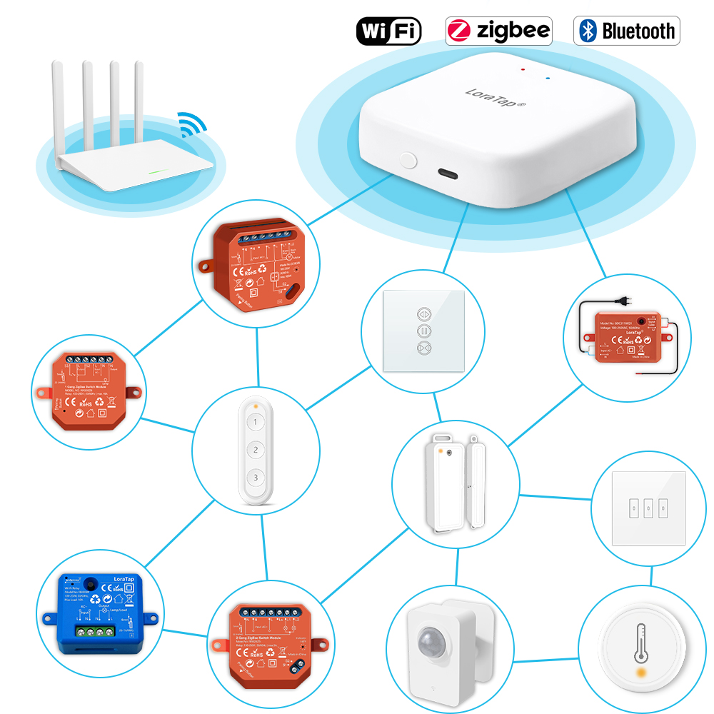투야 스마트 멀티 모드 지그비 블루투스 무선 게이트웨이 - Diy Home Automation Hub 리뷰 및 가격